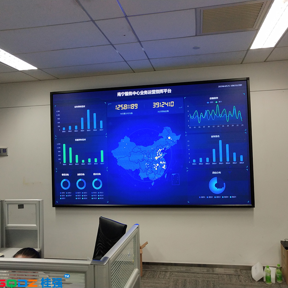 人民路交通銀行P2全彩LED顯示屏  6平米